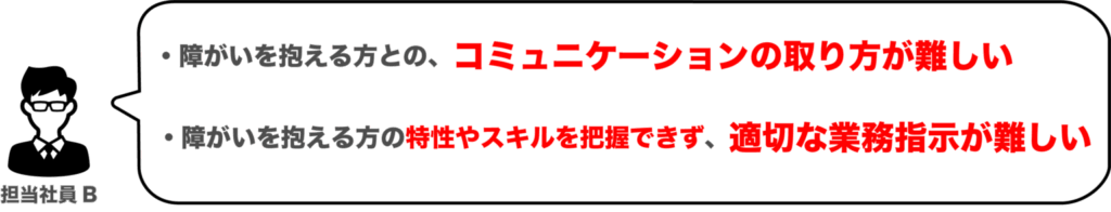 担当社員 B
障がいを抱える方との、コミュニケーションの取り方が難しい
障がいを抱える方の特性やスキルを把握できず、適切な業務指示が難しい