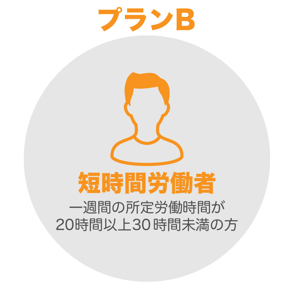 プランB

短時間労働者
一週間の所定労働時間が
20時間以上30時間未満の方