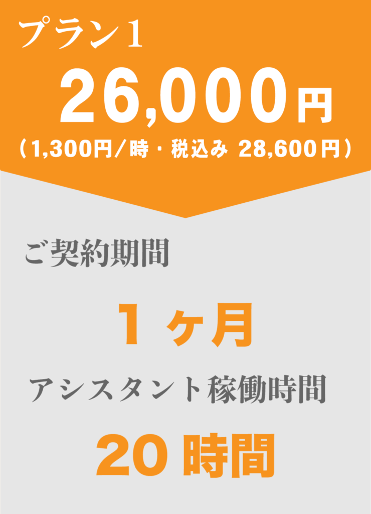 一般事務代行プラン1料金