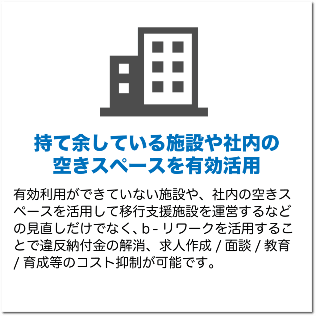 持て余している施設や社内の空きスペースを有効活用
有効利用ができていない施設や、社内の空きスペースを活用して移行支援施設を運営するなどの見直しだけでなく、b-リワークを活用することで選別給付金の申請、求人作成/面談/教育/育成等のコスト削減が可能です。